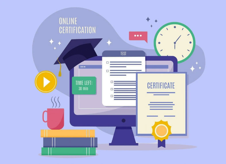 Salesforce Training and Certification Programs by TechSolvera